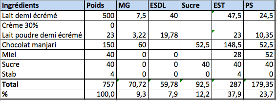 Screen Shot 2016-03-21 at 19.30.51.png